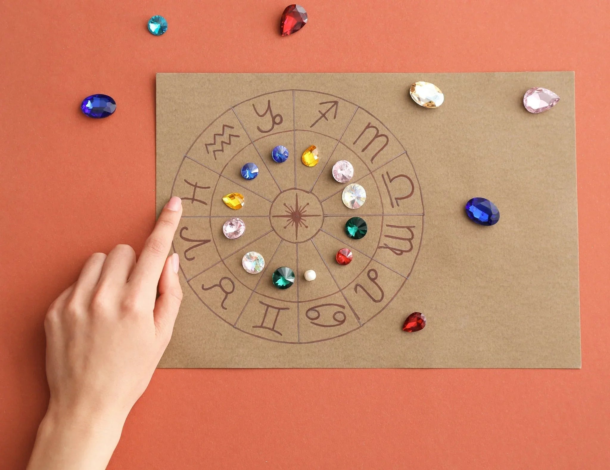 Explore your Birthstone and the Latelita jewellery to match - LATELITA