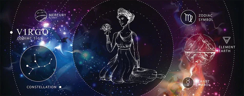 VIRGO SEASON - FAMOUS VIRGOS, CHARACTER TRAITS, AND HOROSCOPES - LATELITA