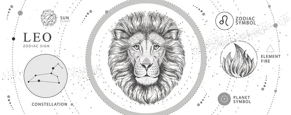 LEO SEASON - FAMOUS LEOS, CHARACTER TRAITS, AND HOROSCOPES - LATELITA