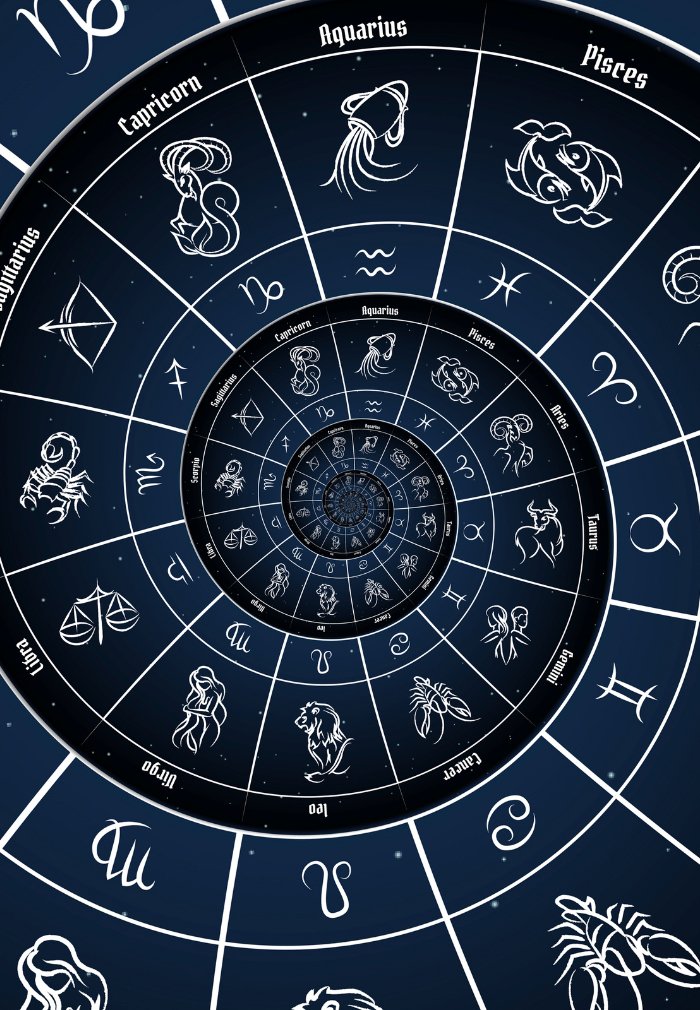 What's Your November 2023 Horoscope: A Unique Peek into Your Zodiac Journey - LATELITA